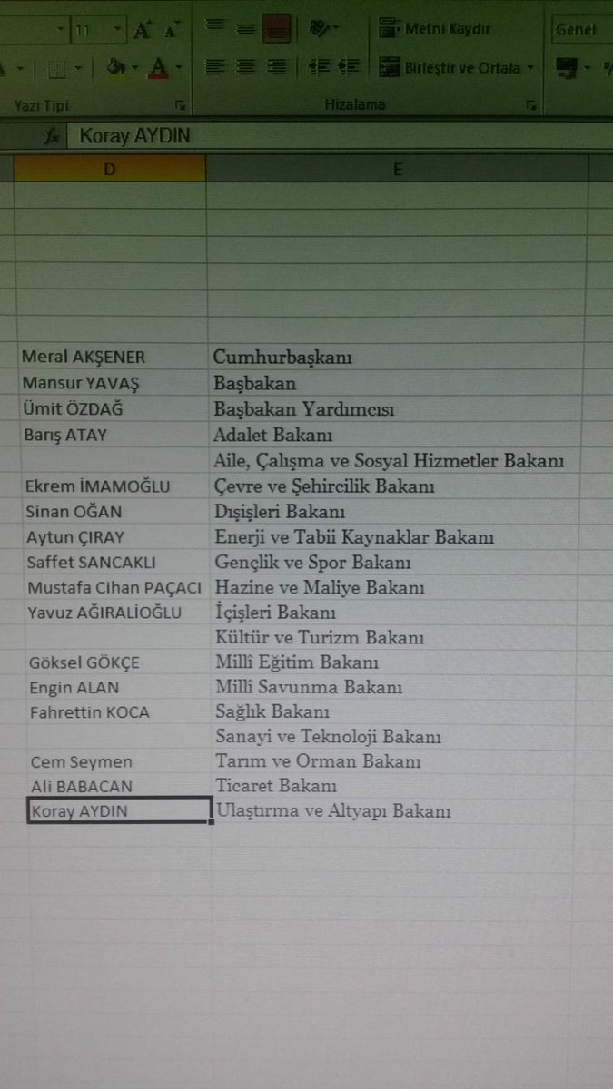 Şöyle bir kabine düşündüm bakalım beğenecek misiniz? Parlamenter sistemde tabii ki...
#Damatistifa