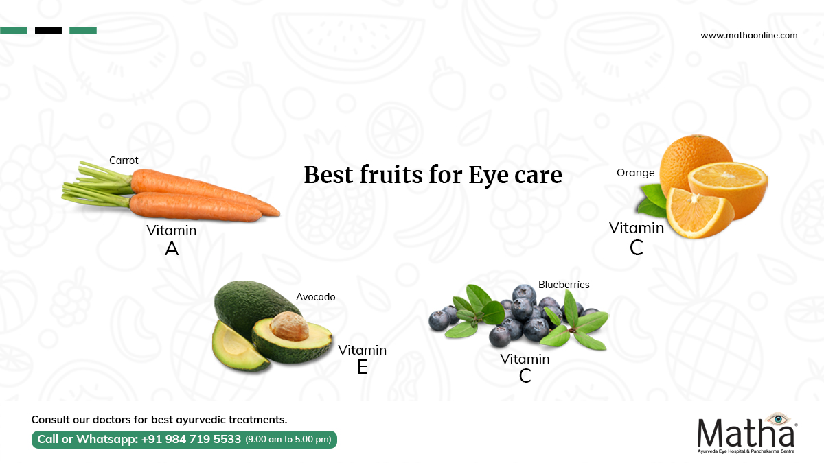 Matha Ayurveda Eye Hospital & Panchakarma Centre on Twitter "Best