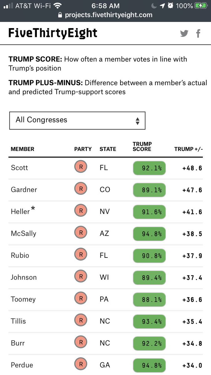 Greg Siskind On Twitter New Question On Online Us Visa Application Added Yesterday