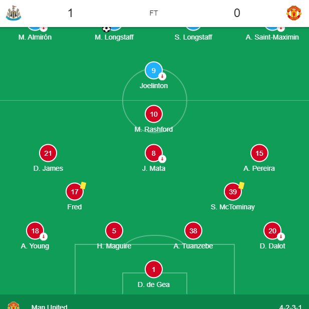 We didn't just get a major injury in one of those areas. We got one or more in defence, midfield and attack.Shaw - 4 monthsPogba - 7 monthsMartial - 3 monthsMatic - 3 monthsRashford - 4 monthsThis led to us putting out lineups like this for the first half of the season.