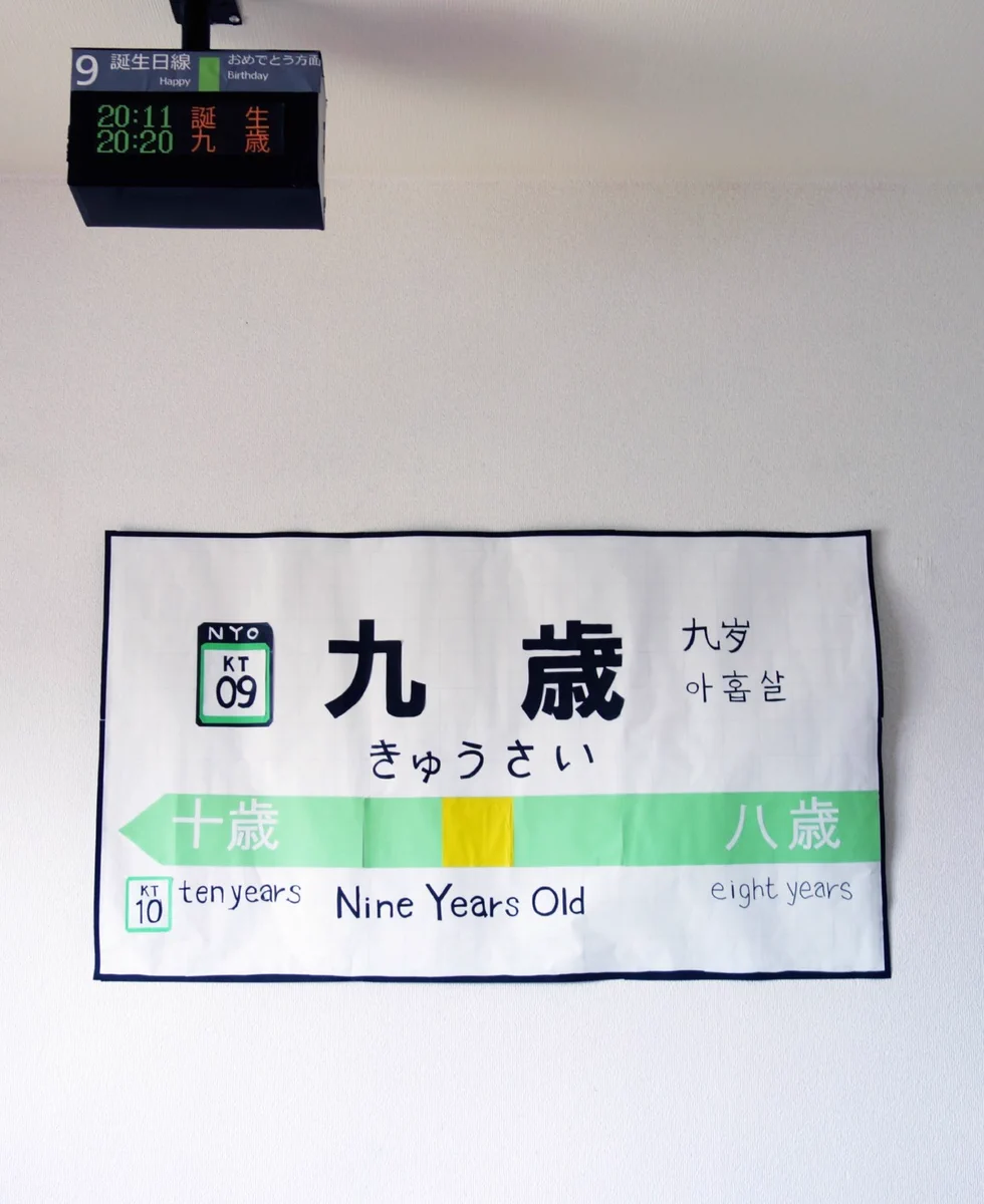 鉄道好きの息子さんへ作ったサプライズ誕生日飾り！なにこれすごいと言いながらも突っ込みがテツだった…www