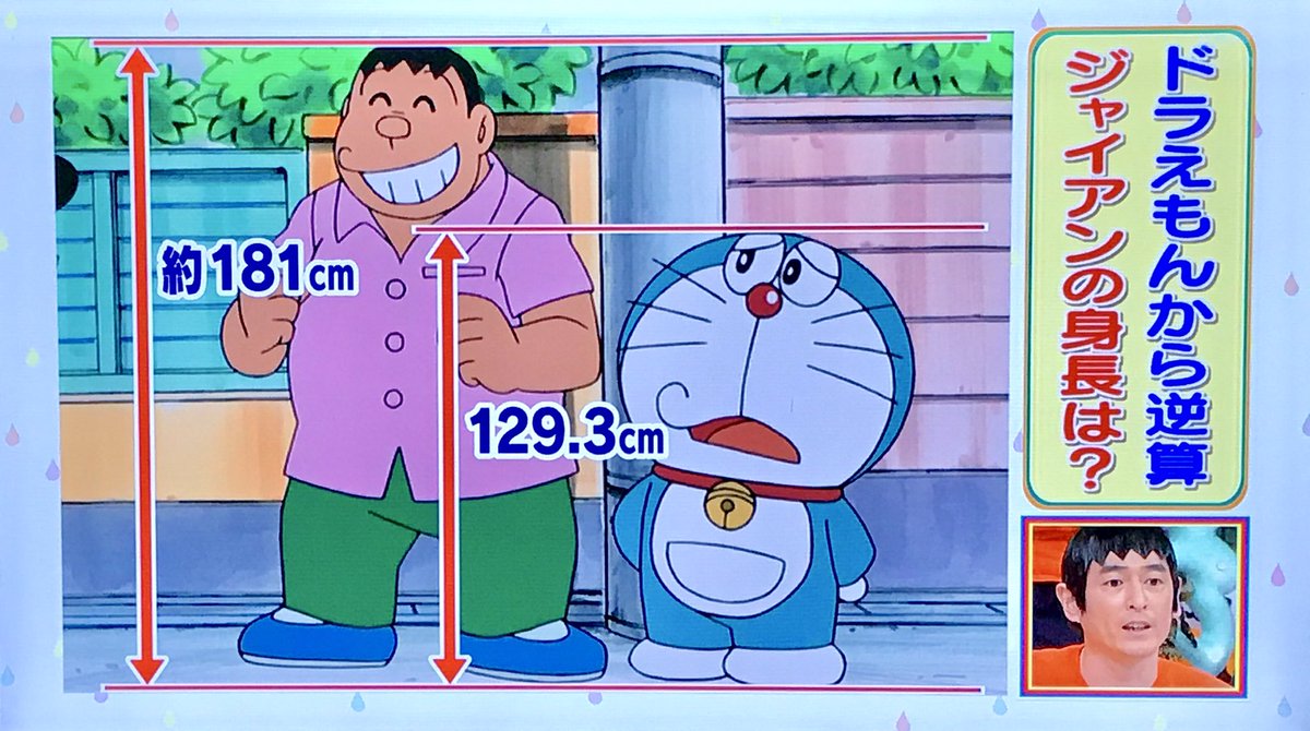 ট ইট র ニョニョ村 計算するなww アメトーーク ドラえもん芸人 ドラえもん Doraemon