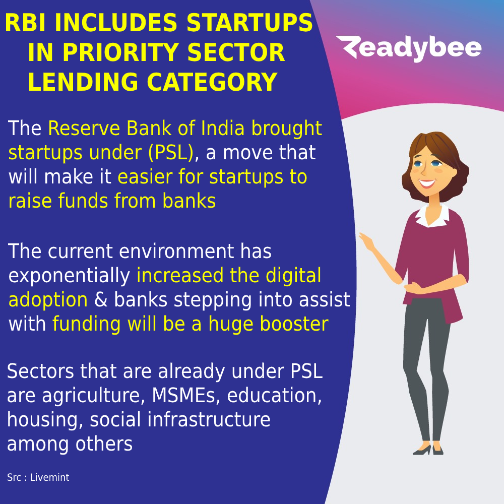 readybeeOnline's tweet photo. RBI INCLUDES STARTUPS IN PRIORITY SECTOR LENDING CATEGORY
The Reserve Bank of India brought startups under (PSL), a move that will make it easier for startups to raise funds from banks
#rbi #startups #psl #booster #readybee https://t.co/2TCgHqEf7C
