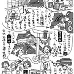 ツイートに含まれる画像