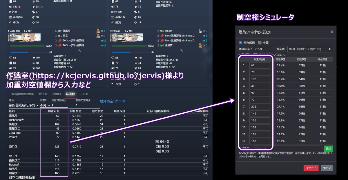 のろ 対空砲火性能の設定について 本サイトでは 容量削減のため全ての艦娘 装備データを扱っていないため 自前での対空砲火性能算出はできません お手数ですが 作戦室様 T Co Tytvwxtopj などによる外部サイト等を利用して加重対空値 艦隊 のろ 対空砲火性能の設定について 本サイトでは 容量削減のため全ての艦娘 装備データを扱っていないため 自前での対空砲火性能算出はできません お手数ですが 作戦室様 T Co Tytvwxtopj などによる外部サイト等を利用して加重対空値 艦隊