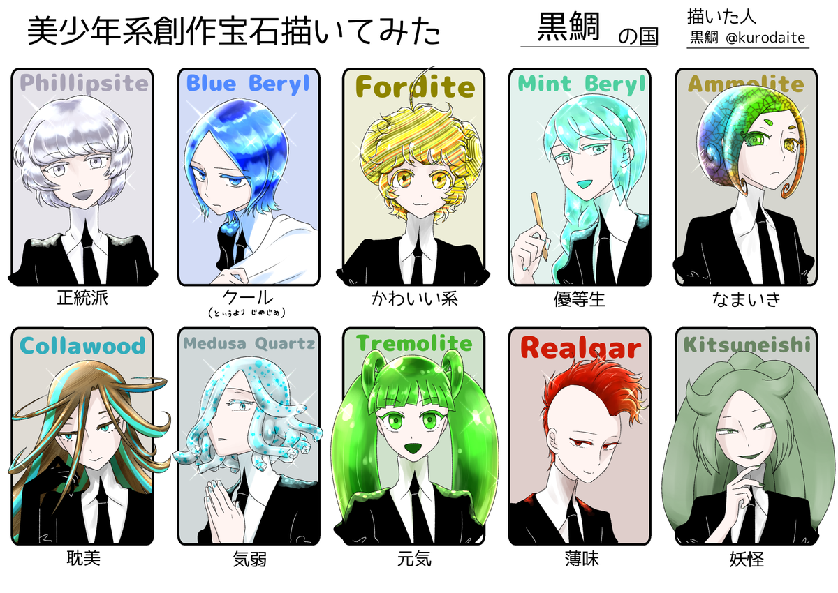 Twoucan 黒鯛の国 の注目ツイート イラスト マンガ