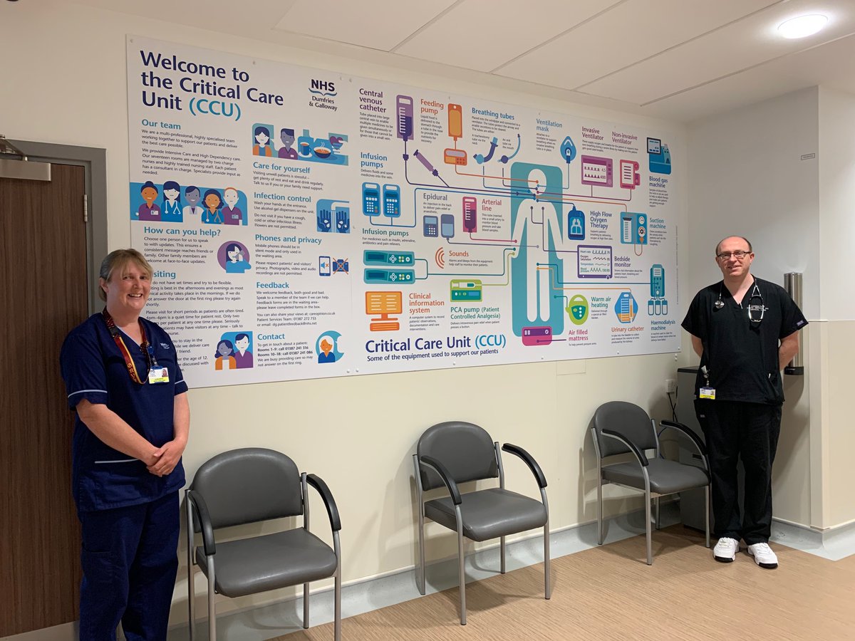 DGNHS's tweet photo. The Critical Care Unit (CCU) at Dumfries &amp; Galloway Royal Infirmary have installed a new poster explaining the practical workings of CCU in clear language for visitors and relatives.  The funding was received from generous donations and the team wish to express their gratitude. https://t.co/7awJFcg3L4