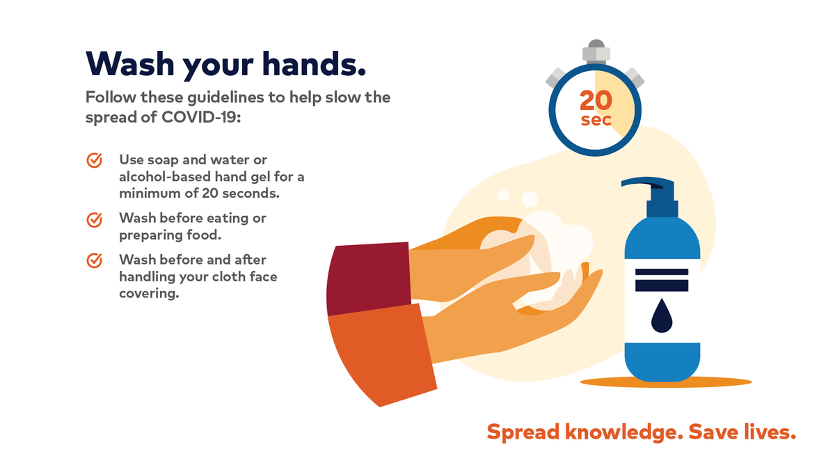 JFK Medical Center aims to keep our communities as safe and healthy as possible during the #COVID19 pandemic. But, we can’t do this without your help. There are three simple things that we all can do to protect our communities, our families and ourselves.