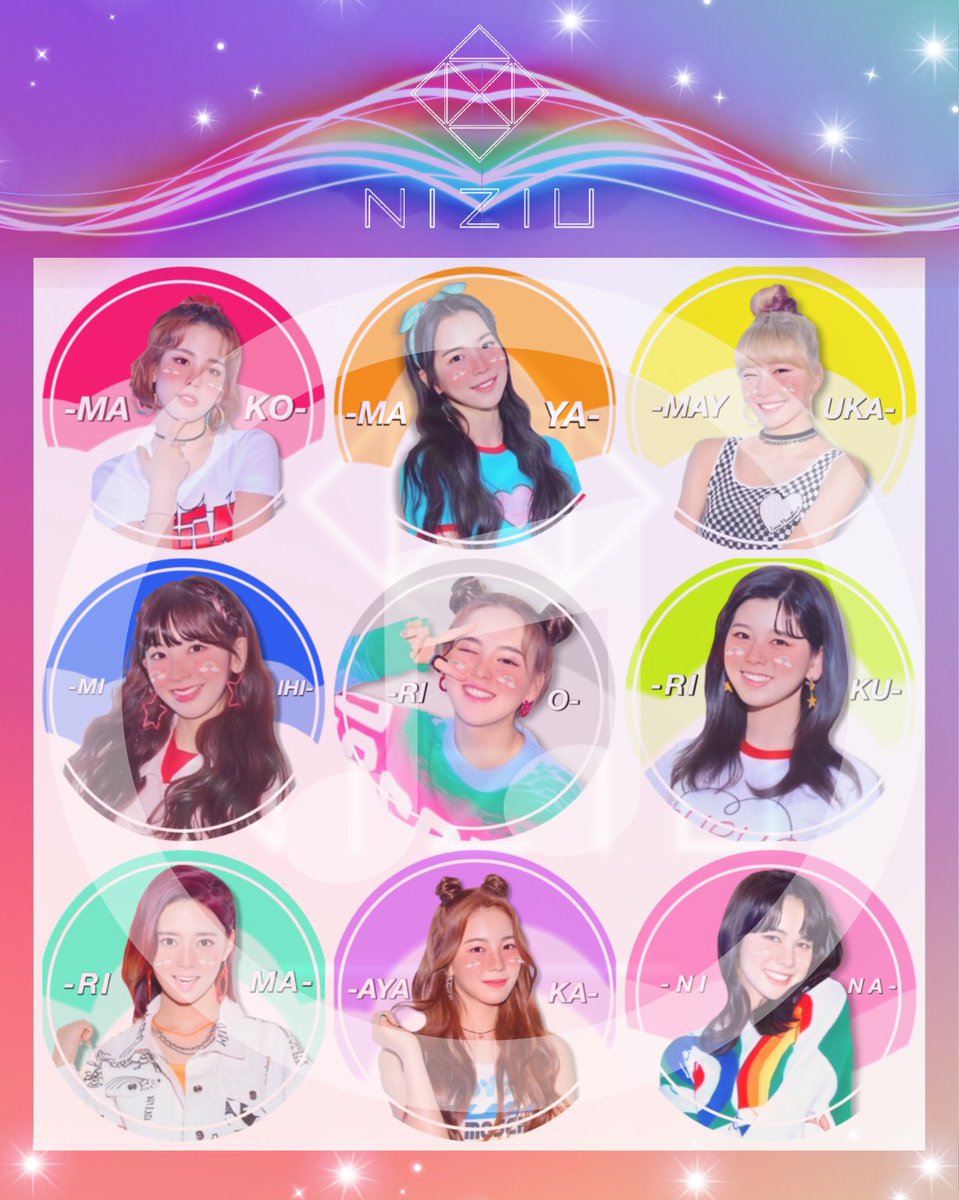 panda_kpop_'s tweet photo. 【NiziU スローガン風アイコン】
.
久々の加工配布です( *´꒳`* )
.
いいなと思ったらいいね、欲しい方はリプでメンバー名をお願いします🥺
.
（※DM解放をお願いします）
.
#NiziU
#WithU 
#NiziU好きな人と繋がりたい 
 #panda_made https://t.co/MvBqw8JHXL