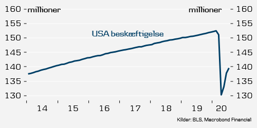 Bo_Sandberg tweet picture