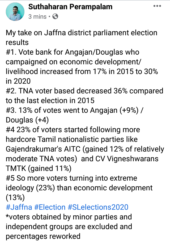 haran5555's tweet photo. #TNA vote bank decreased 36% compared to last time election.  But who gained it?  #SLelection2020 #lka. https://t.co/lXhA3FgycJ