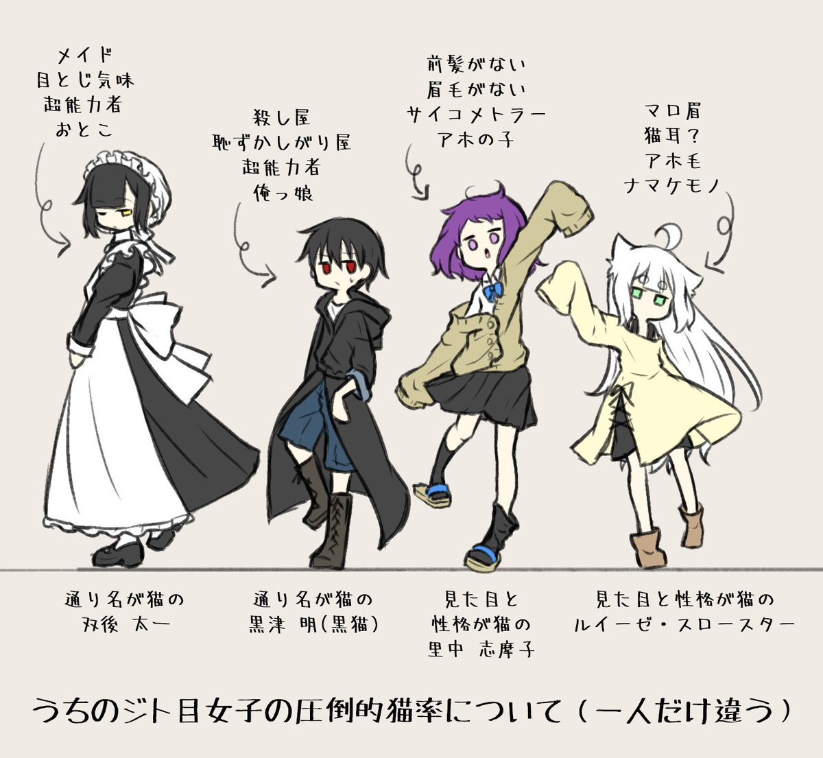 だいたいこんな感じ 