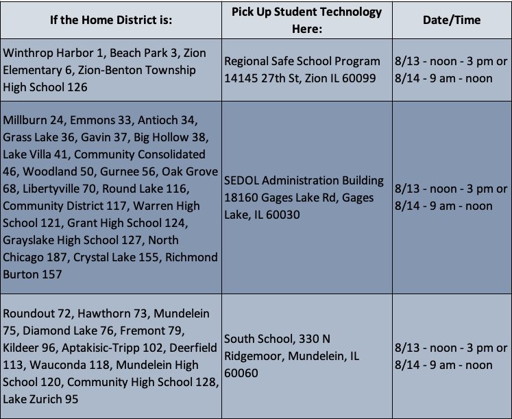 Student Technology Pickups are Thursday 8/13 from noon to 3 pm or Friday 8/14 from 9 am to noon. Please go to the location based on the home district that you reside in. #distancelearning #SEDOL