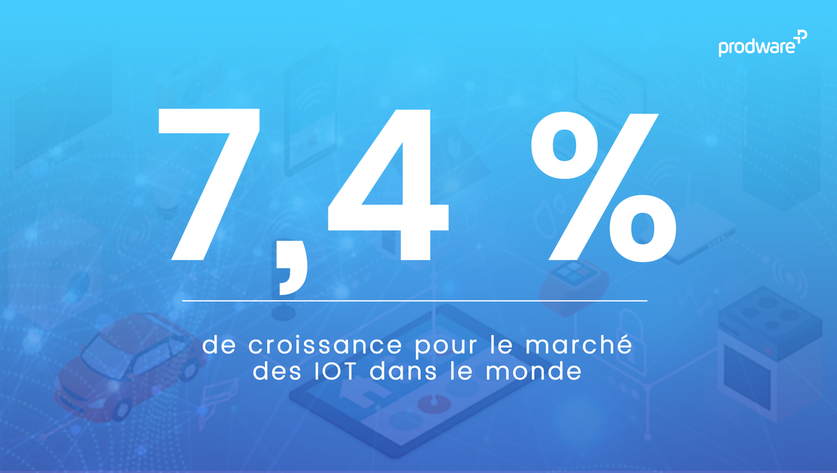 Certaines technologies émergentes n'ont pas fini de séduire. 🦾
Au cœur des préoccupations actuelles : une meilleure gestion des données pour renouer avec la #performance 📈
 
⬇️ #PME #ETI #Industrie40 #IoT

okt.to/oU5QaK
