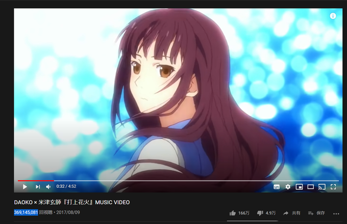 下から見るかのtwitterイラスト検索結果 古い順