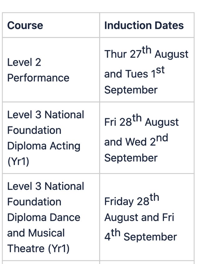 To any level 2 or level 3 first years already following us, welcome. Here are your induction times. Look forward to welcoming you all.