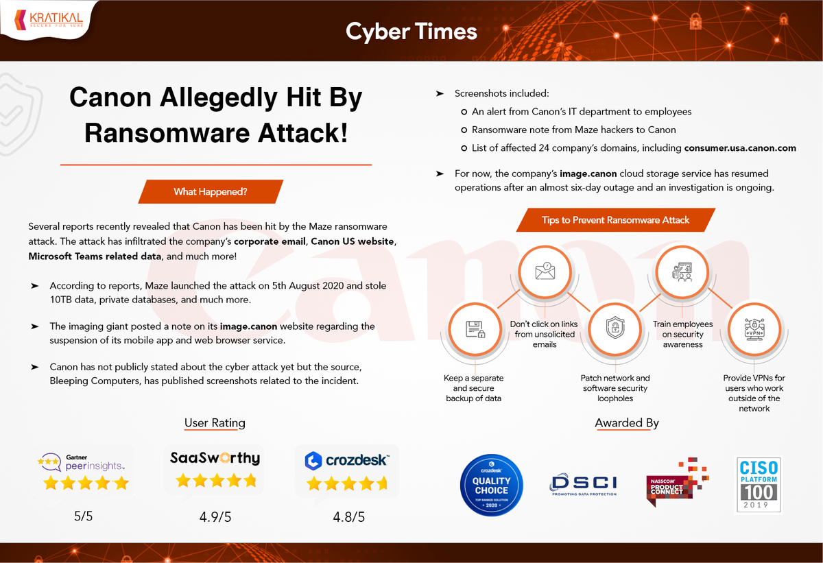 threatcop's tweet photo. Canon allegedly lost 10 TB data to the Maze ransomware attack!
#cybersecurity #CyberAttack #ransomware #securitybreach #securitynews #CISO #CIO #hacking #security #cyber #Hackers #datasecurity #infosec #kratikal #cybertimes https://t.co/HED1OBywi4