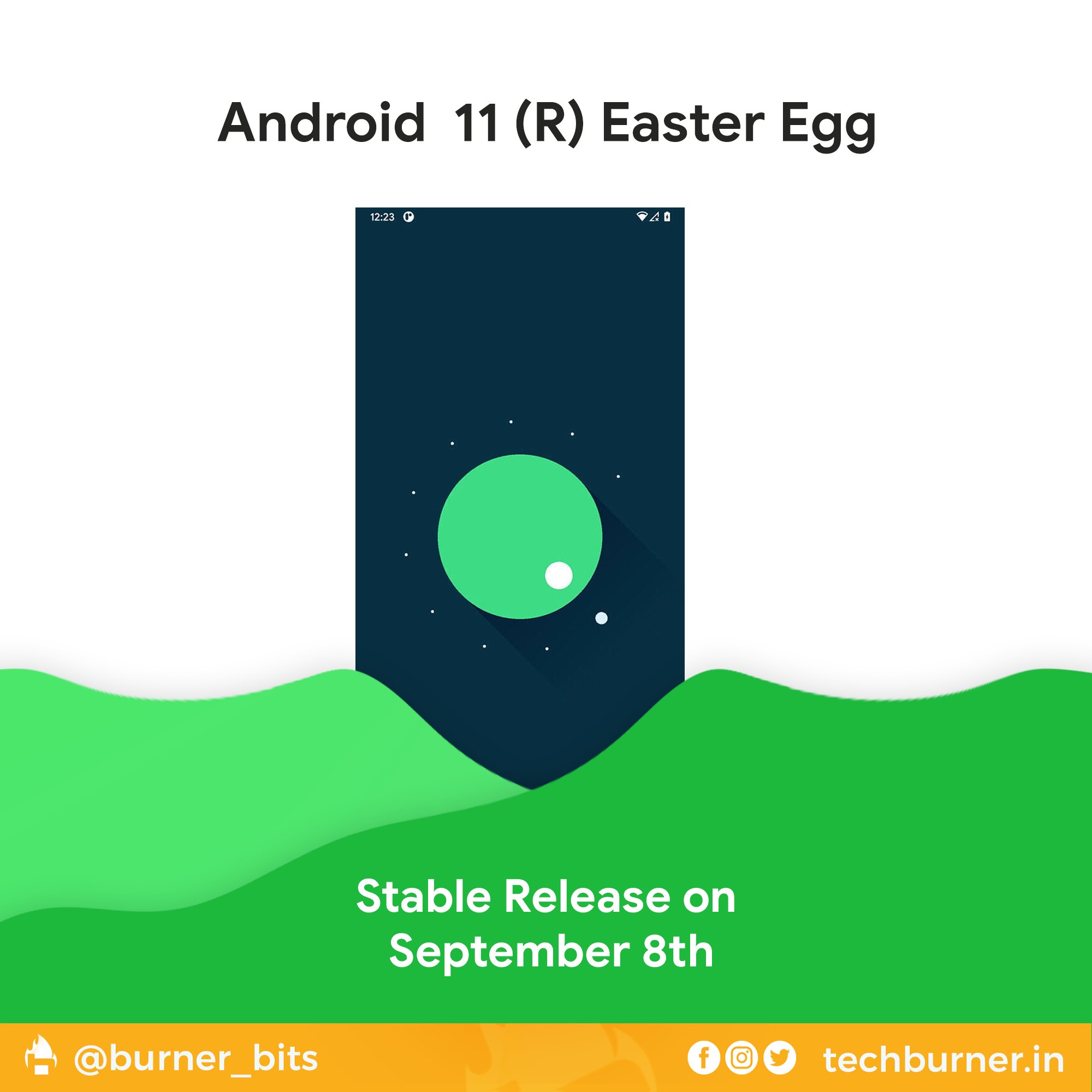 Burnerbits Google Will Release Android 11 In September So Check Out The Top New Features Of Android 11 R 3 3 Burnerbits Google Will Release Android 11 In September So Check Out The Top New Features Of Android 11 R 3 3