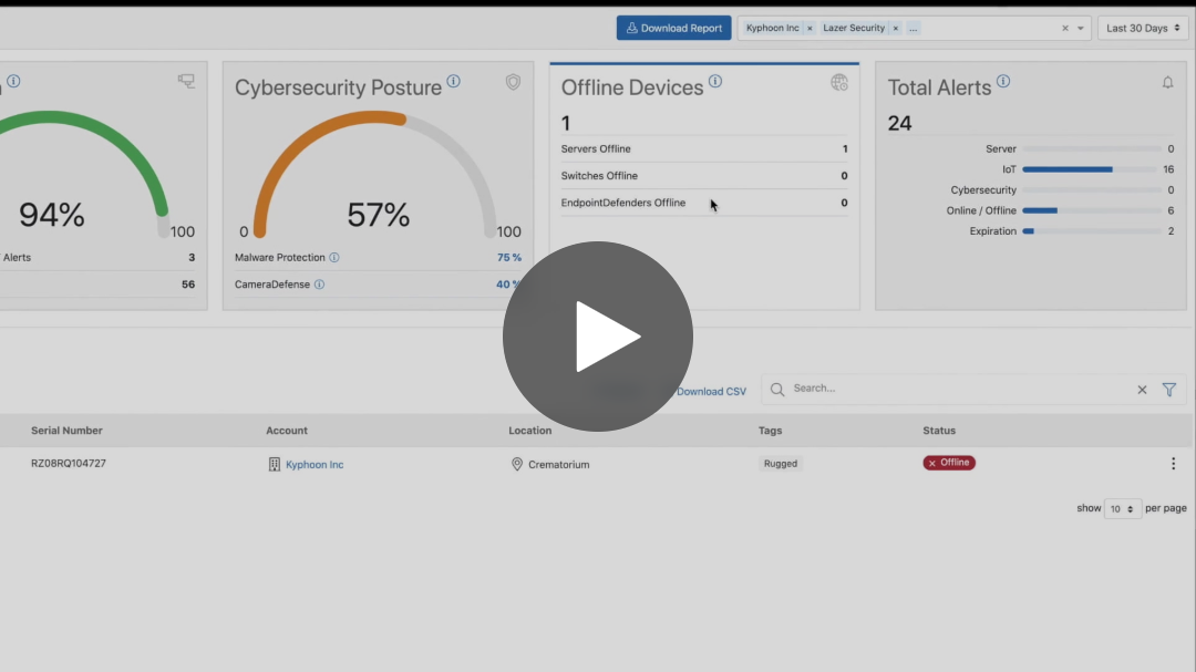 RazberiTechIP's tweet photo. Curious about the updates to Razberi Monitor™? See the new dashboard, tagged alerts, and more in this video! https://t.co/2aUhxjYA1o #simplesecurevideo #videosurveillance #cyberthreat #cybersecurity #security https://t.co/2O1VnQI1fV