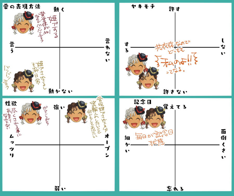 我が地獄ですご査収ください 