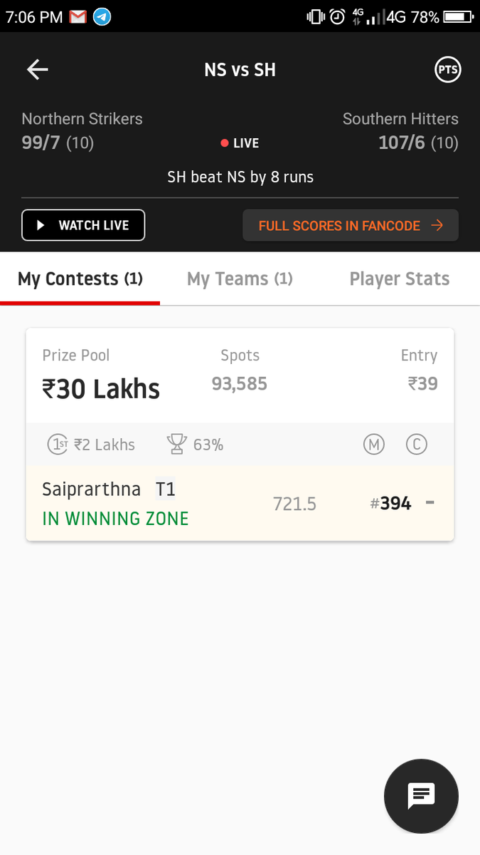 saivenky3010's tweet photo. @StatsGuruji786 Excellent analysis bro. It was a GL winning team. Keep rocking bro https://t.co/xFWYHiTFjz