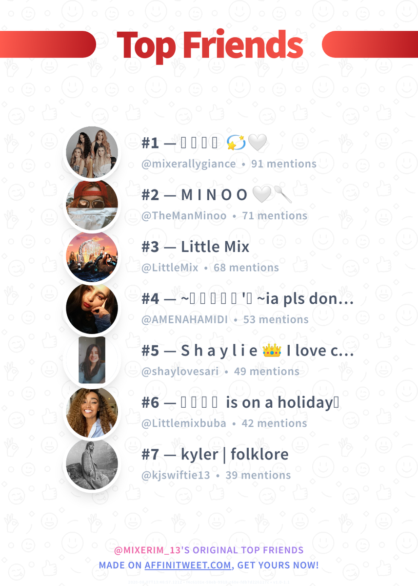 #Affinitweet Top Friends
🥇 mixerallygiance
🥈 TheManMinoo
🥉 LittleMix
🏅 AMENAHAMIDI
🏅 shaylovesari
🏅 Littlemixbuba
🏅 kjswiftie13
via affinitweet.com/top-friends