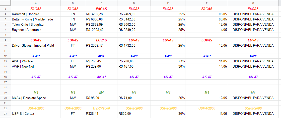AGORA É PRA VENDER TUDO!!!!!

TODAS AS SKINS COM 23%-30% DE DESCONTO!!!!! 😍😍😍