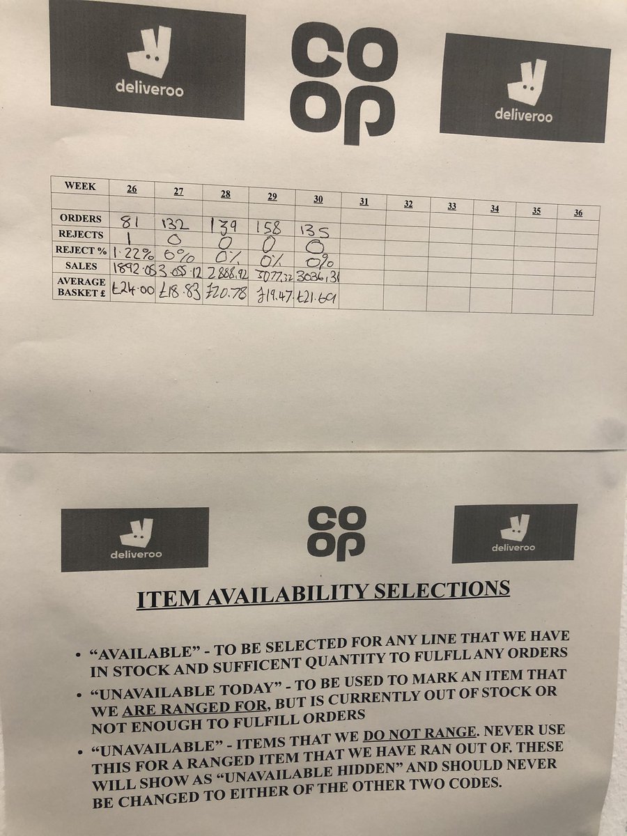 Amelia_Statham's tweet image. It was a pleasure @Alan_J_Davis what a great example below of team enagagement and growth. Although you were trained by someone relatively good 😉 #Bristol #6weeksin @jonabottomley @C1____conway @tinamitchell123 @gregyuill