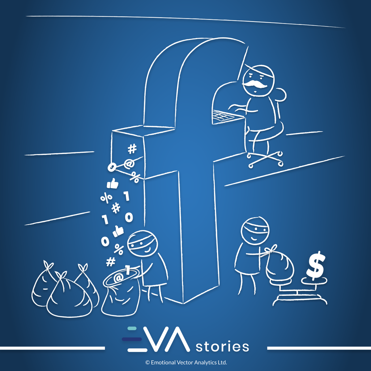 EvaVector's tweet image. Your cute #cat picture made some real money… but someone else is getting paid. 

#paythepeople #datadividendforall #datasecurity #facebook #datarevolution