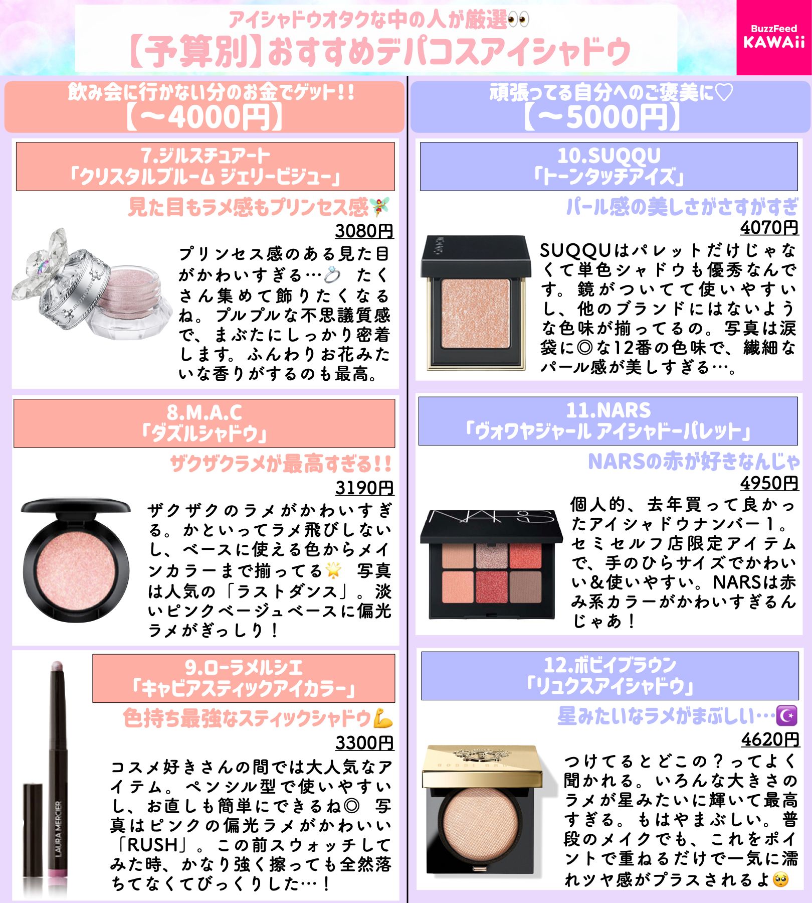 コスメまとめ売りデパコス多数⭐︎旅費の為大幅緊急値下げ⭐︎口コミ人気アイテムばかり コスメまとめ売り⭐︎デパコス多め