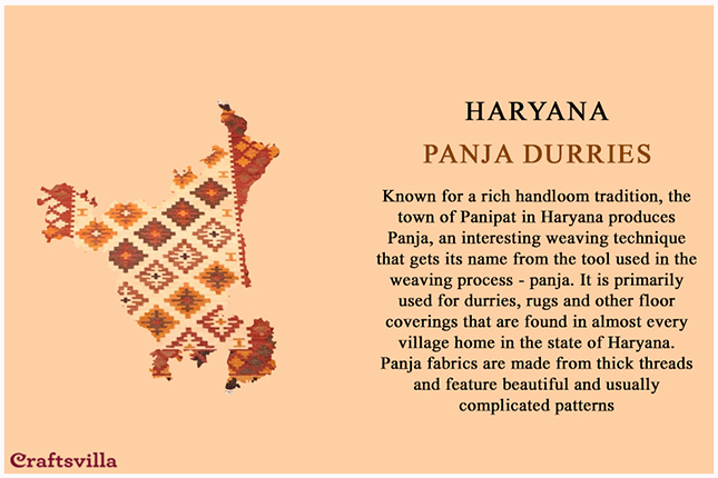 Reference: http://www.nicexams.com/textile-map-of-india/ #NationalHandloomDay #Vocal4Handmade