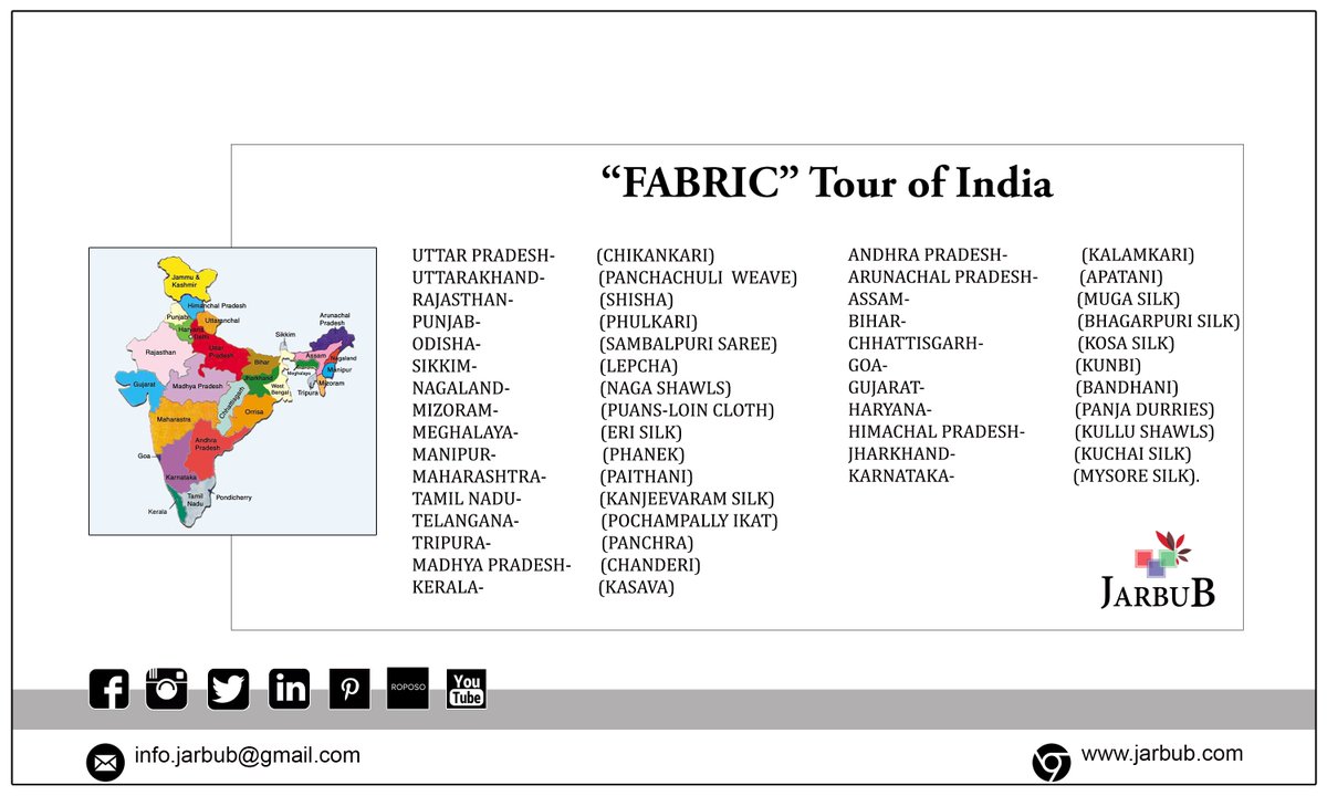 Fabric Tours