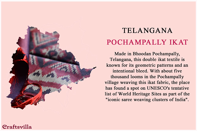 Reference: http://www.nicexams.com/textile-map-of-india/ #NationalHandloomDay #Vocal4Handmade