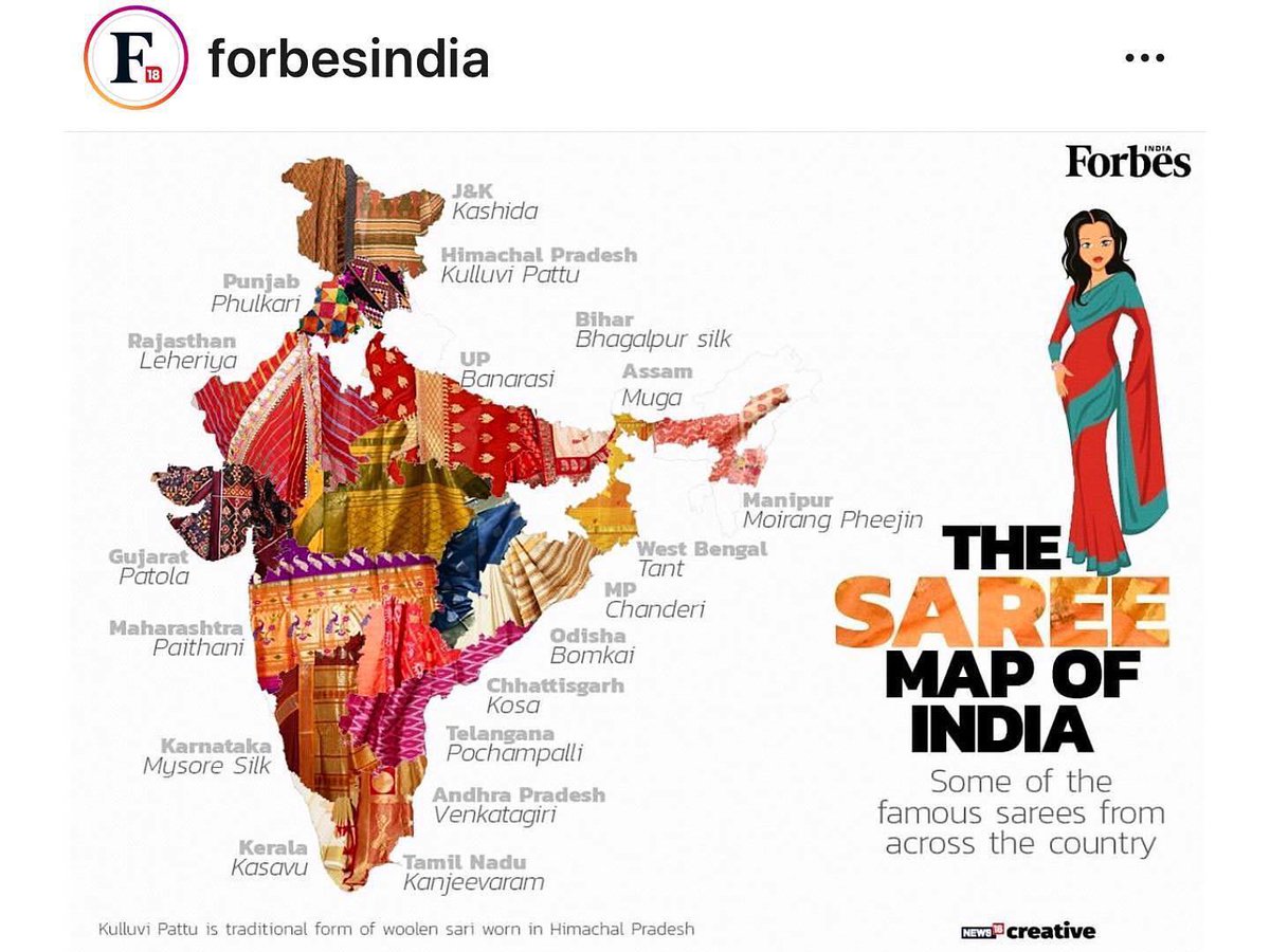 THE SAREE MAP OF INDIA