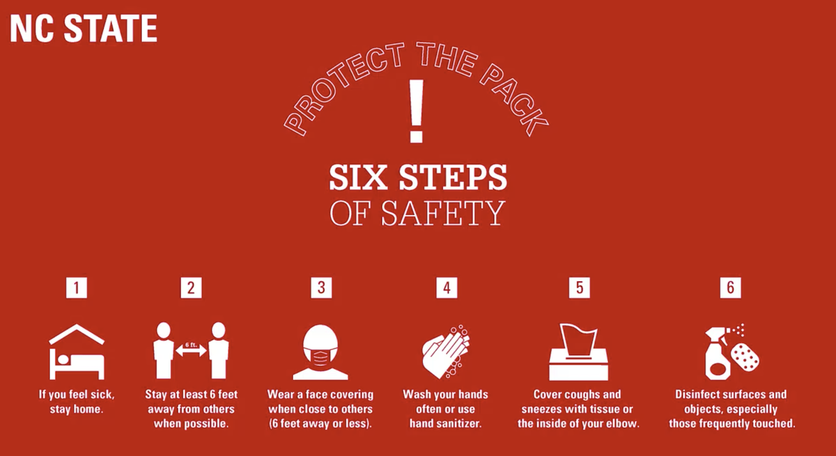 Do your part to protect the pack and follow the Six Steps of Safety. bit.ly/3kjioCm