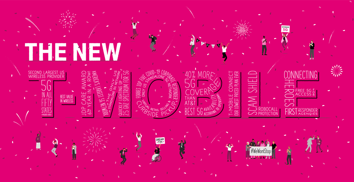 It’s incredible to see how much we’ve accomplished through our hard work in the last quarter alone at <a href="/TMobile/">T-Mobile</a>… And we’re just getting started 💪 #WeWontStop t-mo.co/2PteVmn
