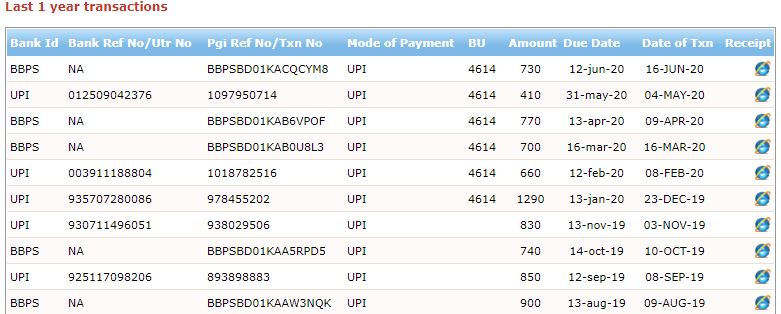 bmantesh's tweet image. @CMDMSEDCL @MAHADISCOM 
I have recived incorrect bill , for 3 months there was no meter reading taken, but average bill send and I paid it every month. In June reading taken which included reading of 3 months. You not considered monthly bill paid. Plz correct my bill.