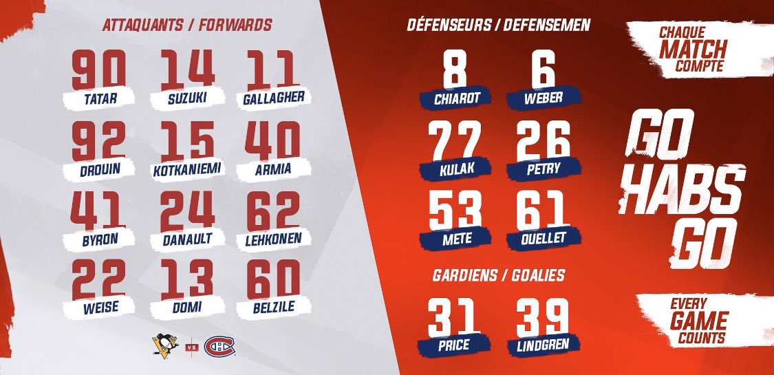 Alex Belzile 🔝<a href="/CanadiensMTL/">Canadiens Montréal</a> #NHLdebut after 8 years and 407 games played between the <a href="/TheAHL/">American Hockey League</a> and <a href="/ECHL/">ECHL</a>. Never give up on your dreams, I mean never. Congrats bud!👊🏼<a href="/Belz_63/">Alex Belzile</a>