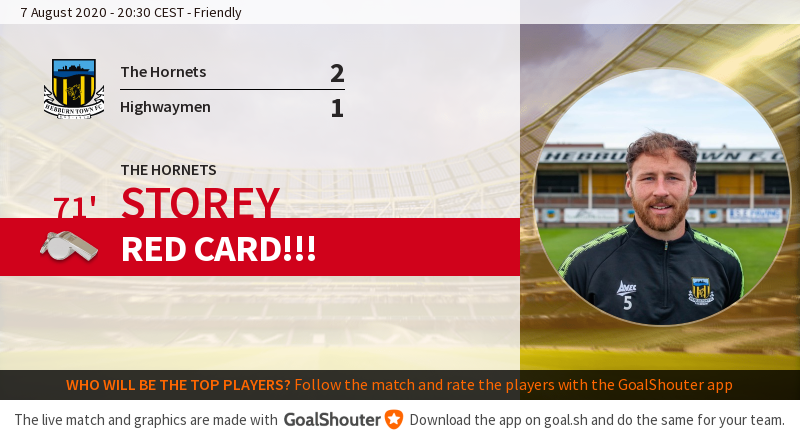 71' Hebburn Town FC - Morpeth Town FC 2-1: Storey (Hebburn Town FC) is sent off for two yellow cards in a Friendly 🤦‍♂️🤦‍♂️