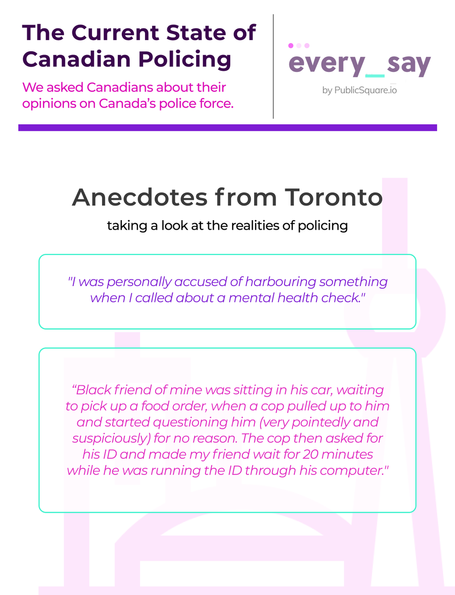 _everysay's tweet photo. Eversay recently asked Canadians about their opinions on race, social justice, and policing. 

We're excited to share our first round of findings! https://t.co/rfcWrMUqgB