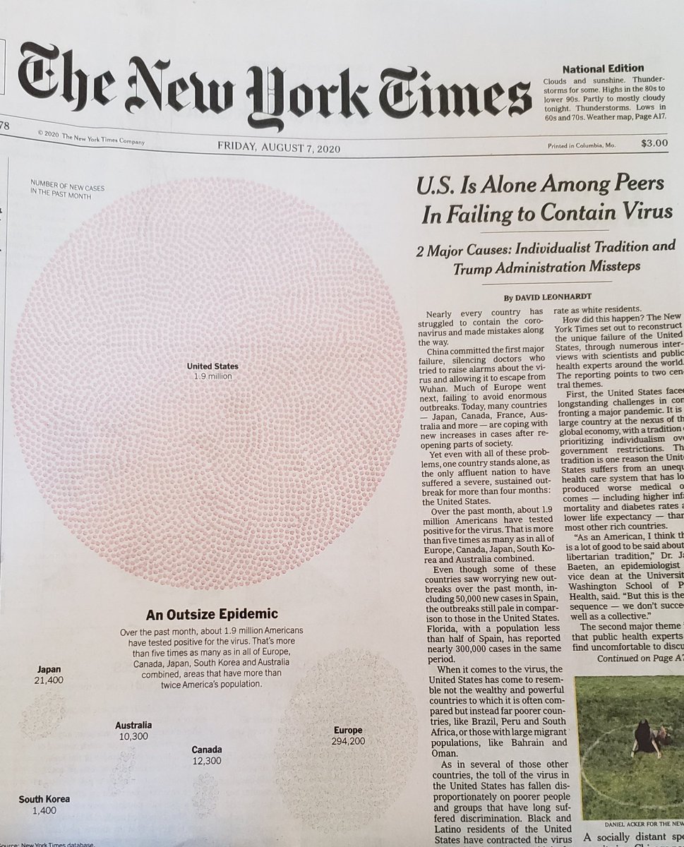 Once again, Sally Forth is the only strip on the local Jefferson City comics page that consistently exists in our 2020 pandemic reality. Granted, it will take a while to catch up to the infographic on the cover of today's  @nytimes which shows how truly fucked America is.