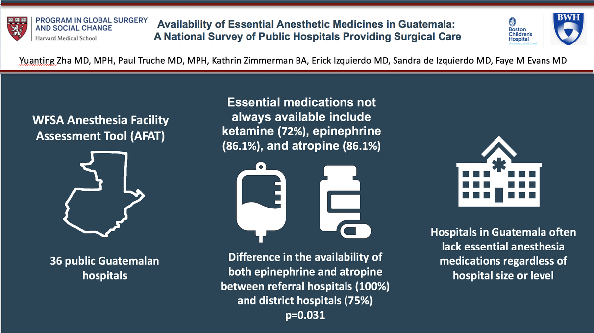 HarvardGlobalSurgery (@harvardpgssc) on Twitter photo #VisualAbstract being presented at the <a href="/AcademyHealth/">AcademyHealth</a> Virtual Research Meeting on the availability of anesthetics in Guatemala
<a href="/ptrucheMD/">Paul Truché, MD, MPH</a> <a href="/DrFayeMazoEvans/">Faye Evans</a> <a href="/BrighamWomens/">Brigham and Women's Hospital</a> <a href="/BostonChildrens/">Boston Children's</a> #VisualAbstract being presented at the <a href="/AcademyHealth/">AcademyHealth</a> Virtual Research Meeting on the availability of anesthetics in Guatemala
<a href="/ptrucheMD/">Paul Truché, MD, MPH</a> <a href="/DrFayeMazoEvans/">Faye Evans</a> <a href="/BrighamWomens/">Brigham and Women's Hospital</a> <a href="/BostonChildrens/">Boston Children's</a>