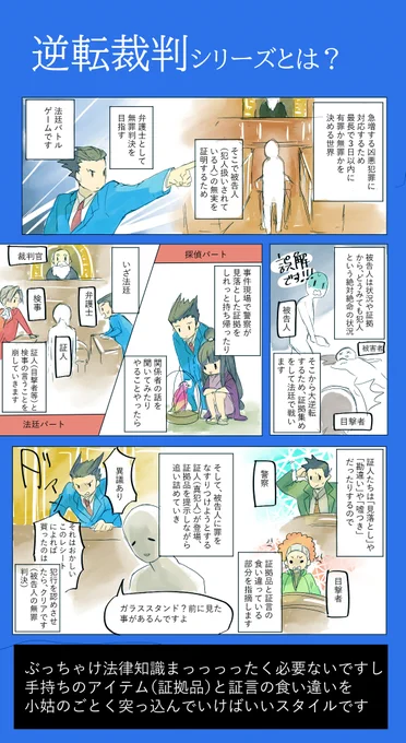 逆転裁判シリーズが今セール中で「正気か?」ってくらいめちゃくちゃ安くなってるので独断と偏見によるプレゼン漫画作りました
騙されたと思ってやってみてもらえると…うれしいです… 