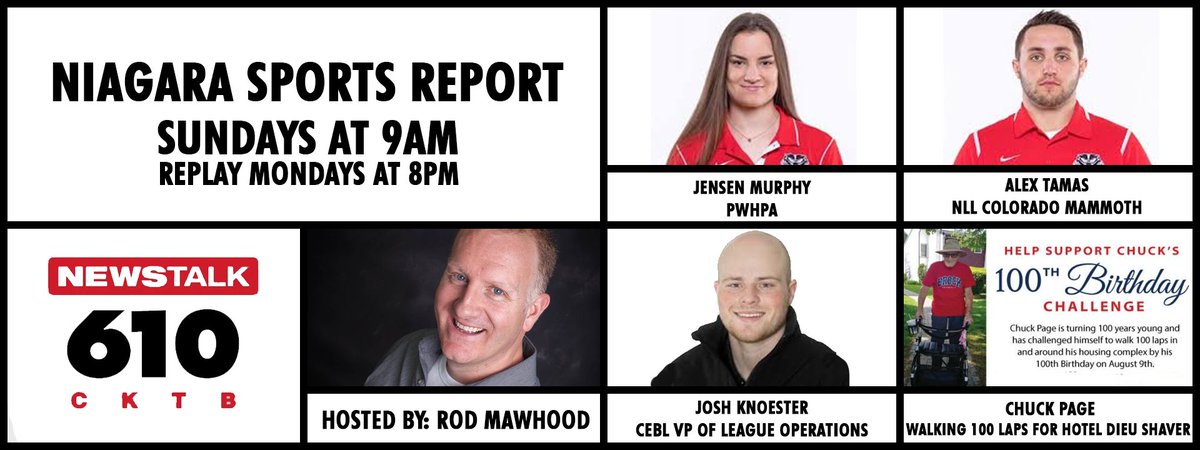 rmawhood's tweet photo. Really looking forward to this Sunday's #NiagaraSportsReport 
We'll celebrate Chuck Page's 100th BDay!
@CEBLeague VP of Ops Josh Knoester will be here
@MammothLax Alec Tamas @alectamas10 will join us
And so will @PWHPA Jensen Murphy @jensmurphy
ALL this Sunday 9-10 am @610CKTB https://t.co/r9t5GFlz3d