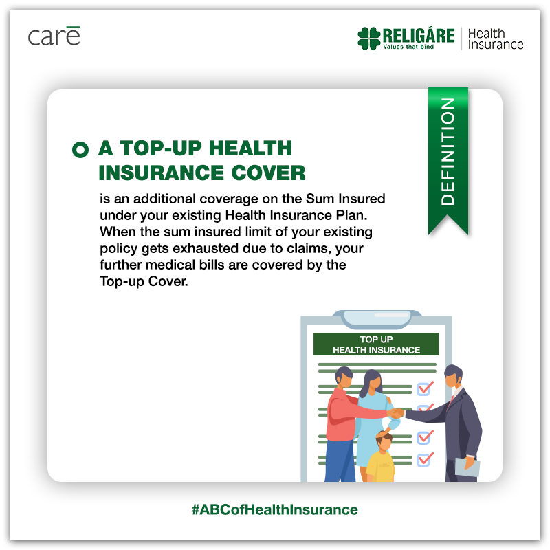 careinsuranceIN's tweet photo. Top up your knowledge with the #ABCofHealthInsurance
Insure your health with RHI: https://t.co/pm5LWQKU2Z
#StayPreparedWithRHI #HealthInsurance #ReligareHealthInsurance https://t.co/MsZoepWwJf