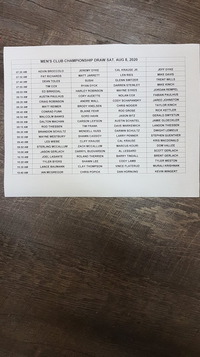 Men's Club Championship Saturday draw.