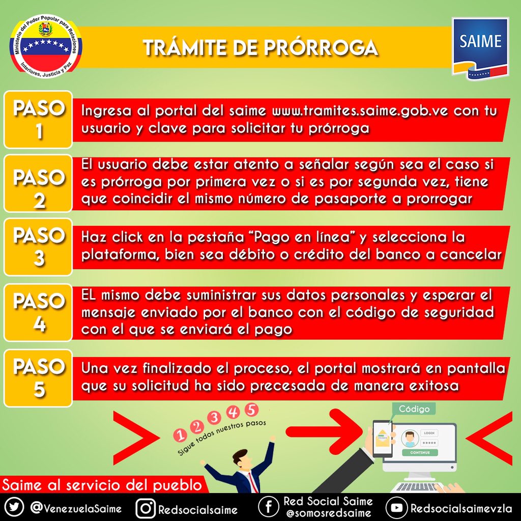 VenezuelaSaime tweet media