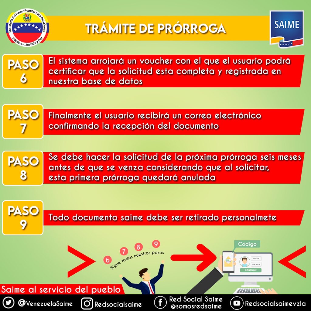 VenezuelaSaime tweet media