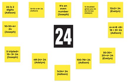 MNave9's tweet photo. Summer fun with Number of the Day! #24 #numberoftheday #summerlearning @dsbn_5 https://t.co/rbdHtE61ES