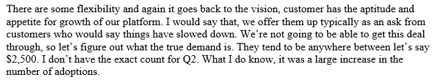 A view into  $AYX potential pricing power?